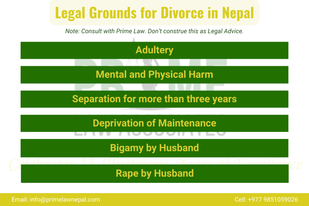 Grounds for Divorce in Nepal